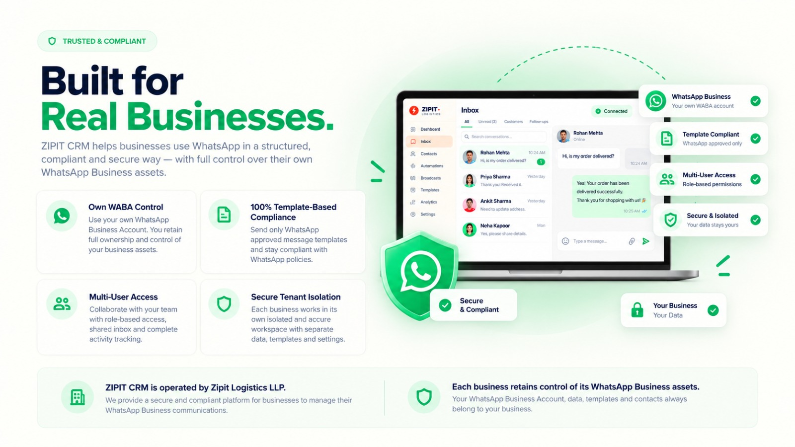 Built for real businesses: ZIPIT CRM offers own WhatsApp Business account control, template compliance, multi-user access and isolated workspaces.